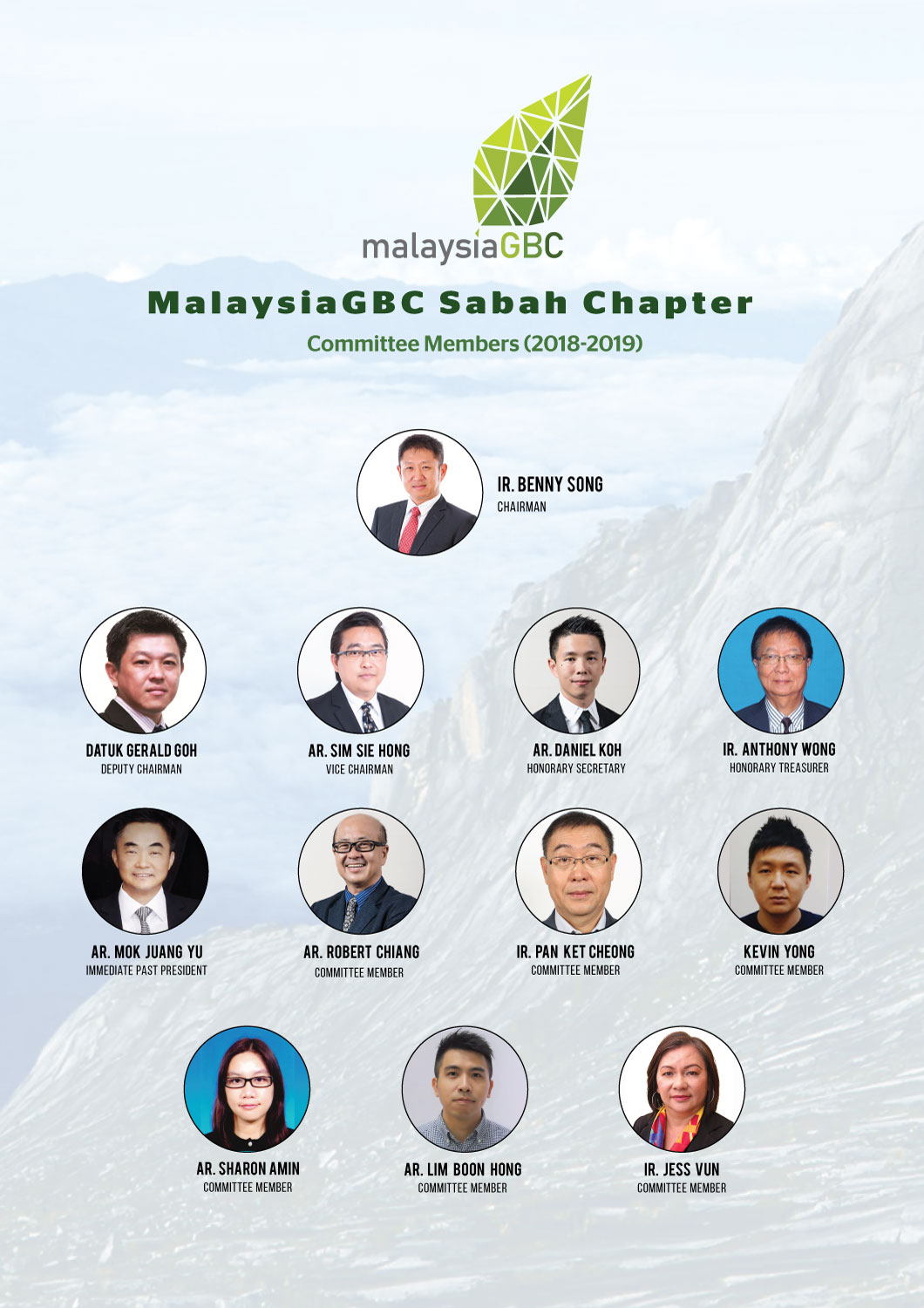 Sabah_Chapter_Committee_Member_2