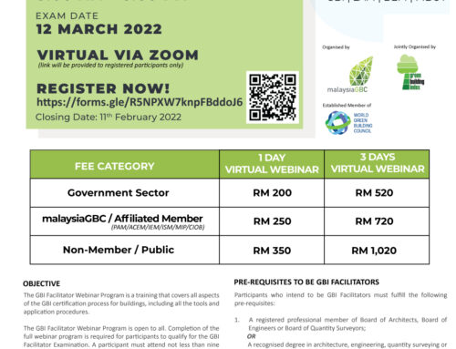 GBI FACILITATOR WEBINAR PROGRAM 2022 – GBIFC #46 – 18, 19 & 20 February 2022 – Virtual via ZOOM