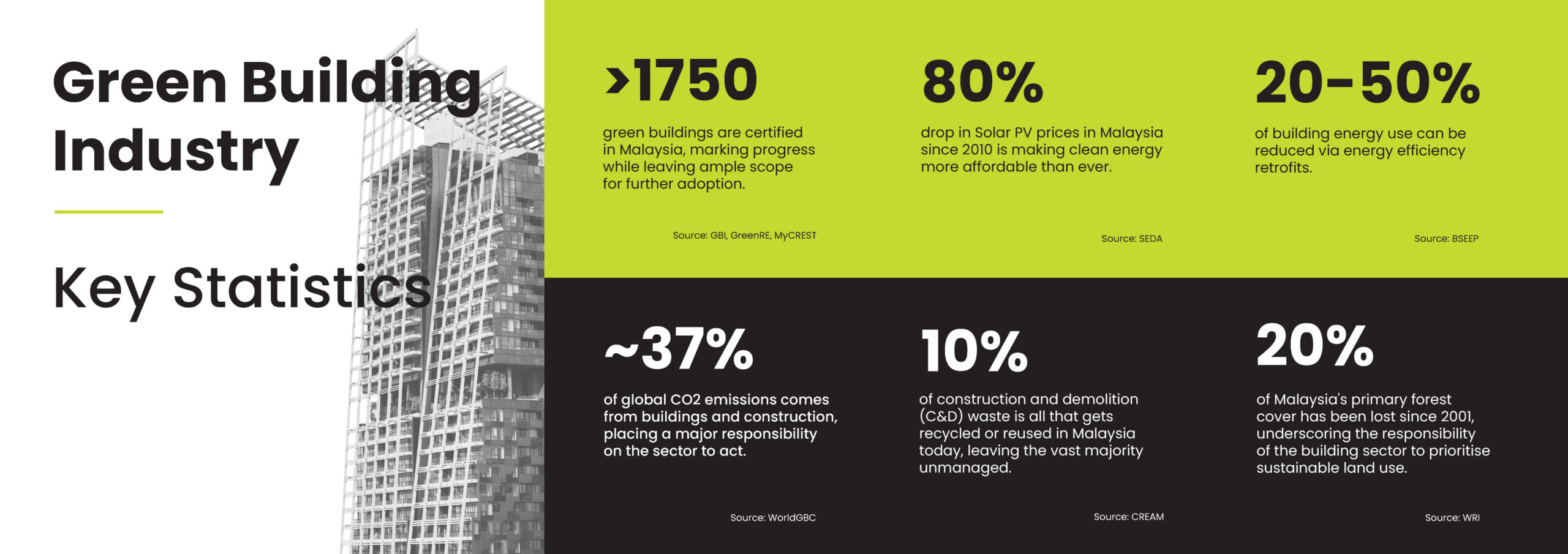 Impact Dashboard_WebBanner 2025-01