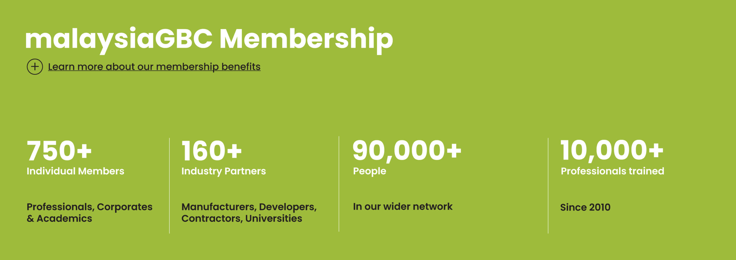 Impact Dashboard_WebBanner 2025-02