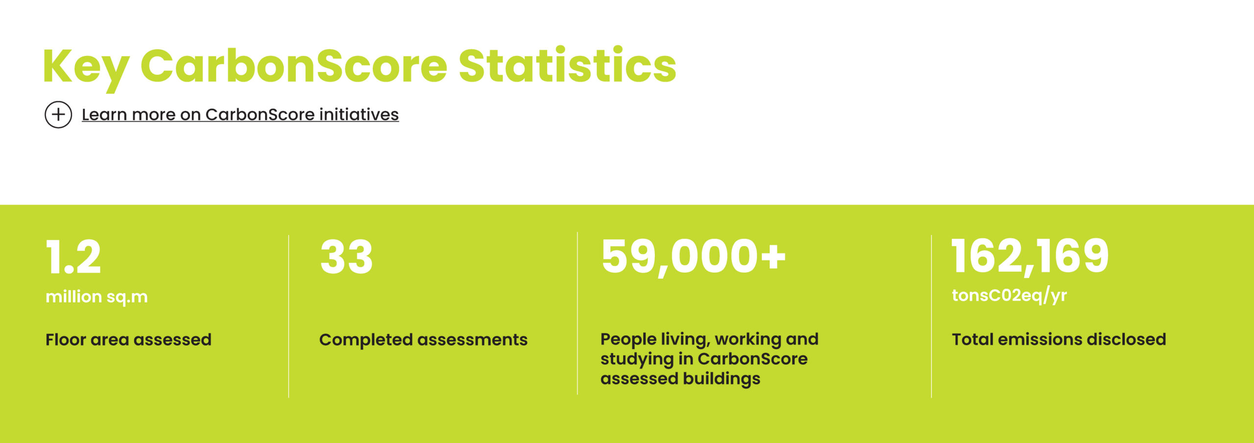 Impact Dashboard_WebBanner 2025-03